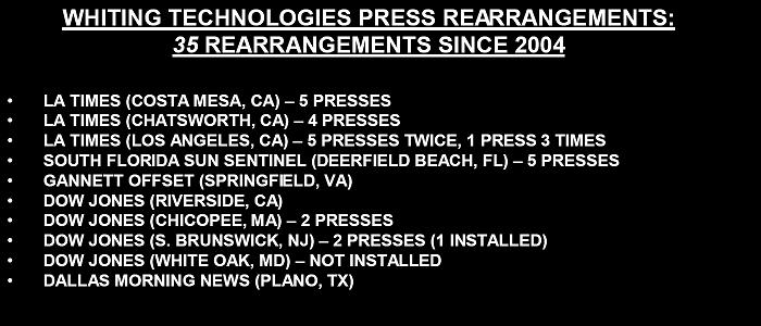 Press Rearrangements